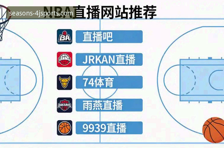 四季体育直播平台 vs 传统电视观赛：谁才是“精彩赛事尽在掌握”的王者？